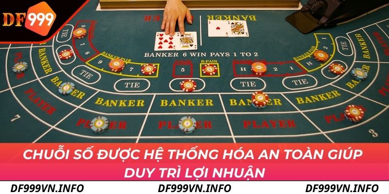 Chuỗi số được hệ thống hóa an toàn giúp duy trì lợi nhuận